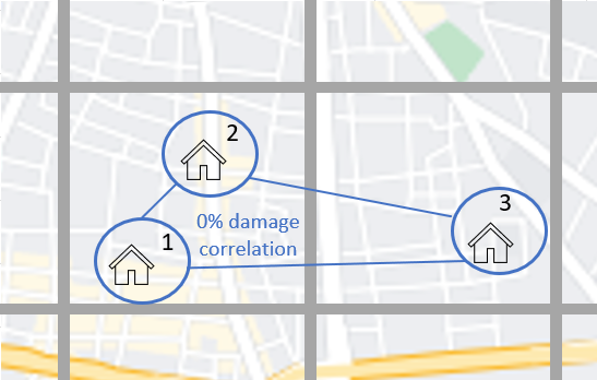 ../_images/correlation1.png