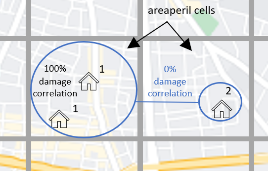 ../_images/correlation2.png