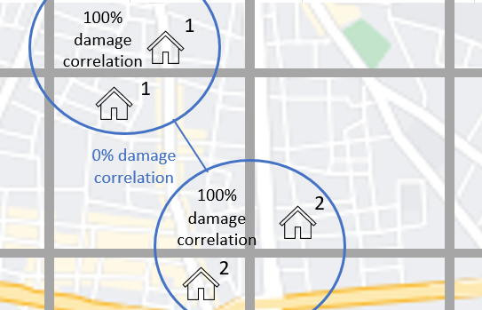 ../_images/correlation3.png