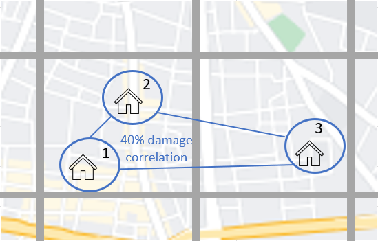 ../_images/correlation4.png