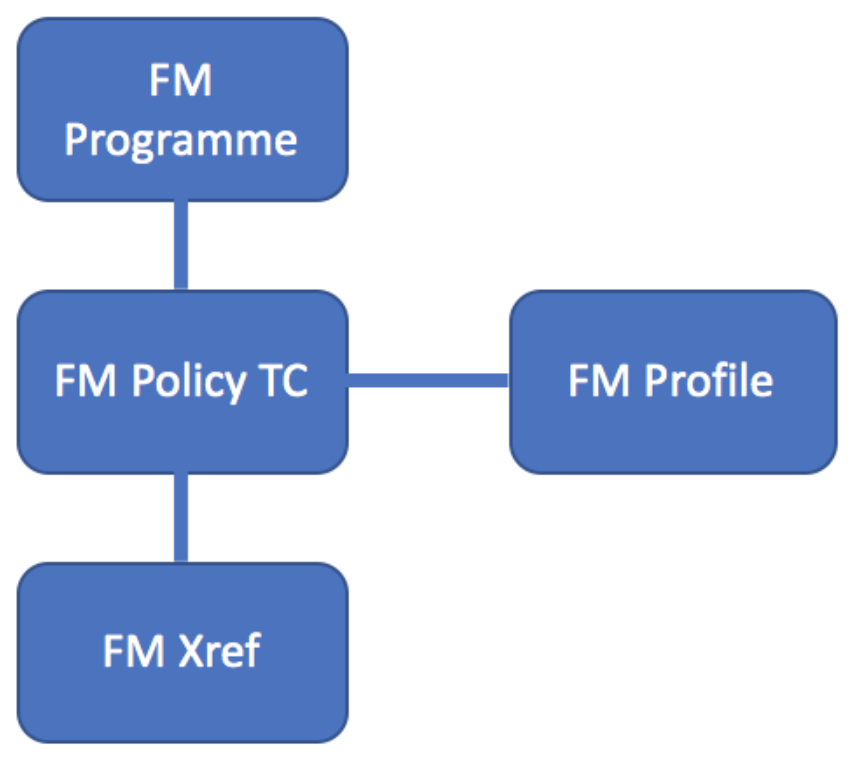 ../_images/file_formats_2.png