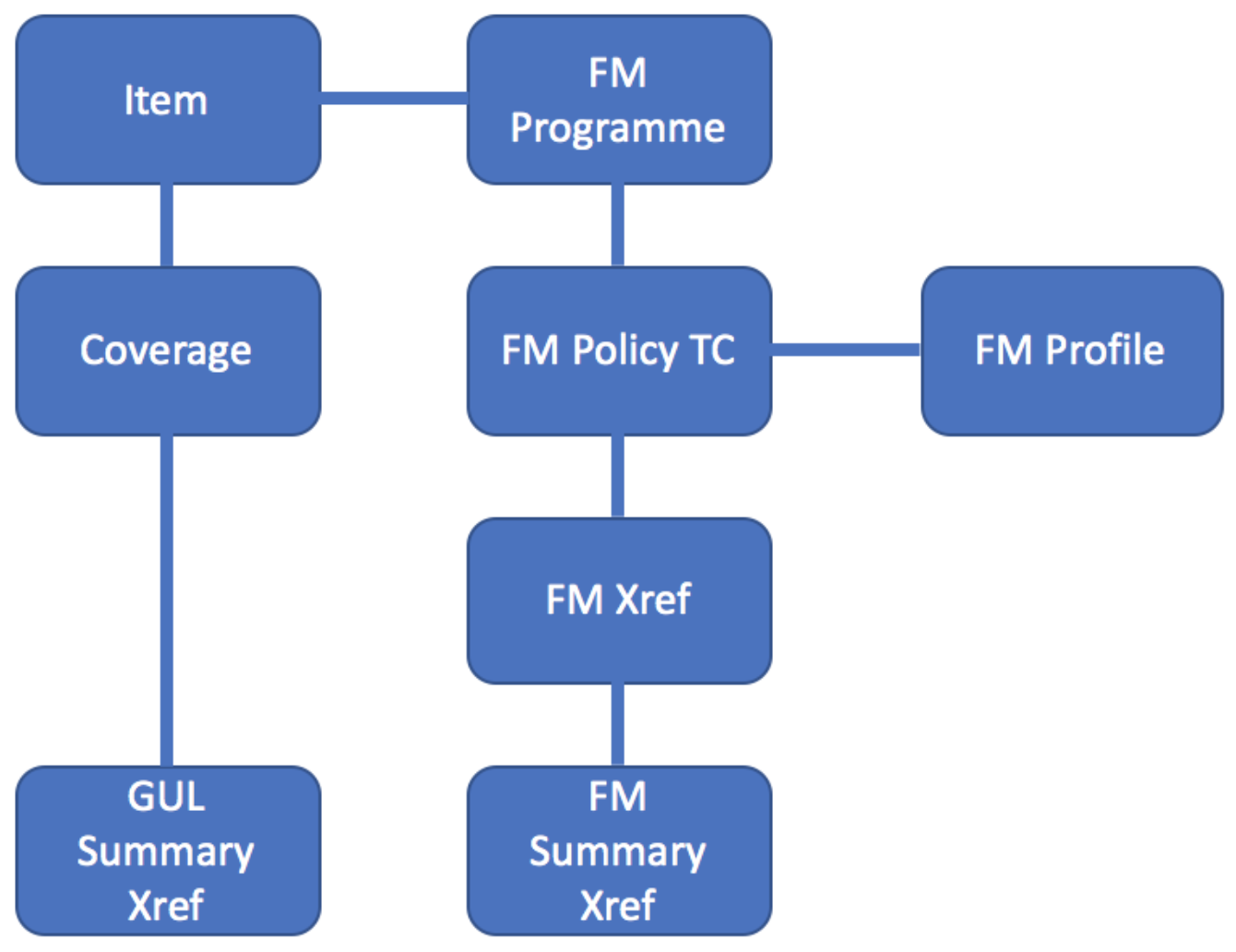../_images/file_formats_5.png