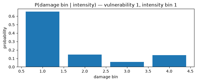 ../_images/4b631bd4c9fdebb3f2a16c619c179faa7636bba8090cfd5623b80d9a46e97d7a.png